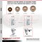 Service Caster 3 Inch High Temp Phenolic 7/8 Inch Square Stem Caster Set Total Lock Brake SCC SCC-SQTTL20S314-PHSHT-78-4 - alternate 3